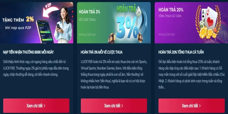 Khuyến mãi chào mừng Lixi88